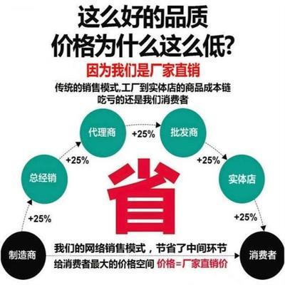 2530理光5D瓷磚立體畫(huà)平板噴繪機(jī)電腦培訓(xùn)指南